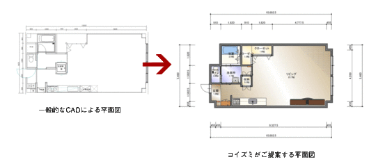 図面